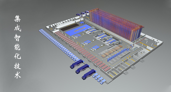 智能(néng)物流系統